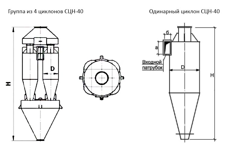 чертеж Циклона СЦН-40 в Домодедово