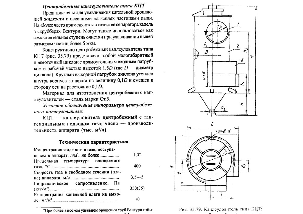 Чертеж каплеуловителя КЦТ в Домодедово